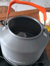 火楓（FIRE-MAPLE）XT2集熱水壺戶(hù)外露營(yíng)燒茶燒水壺野外圍爐煮茶器具1.5L 曬單實(shí)拍圖