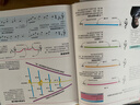 DK音樂(lè )入門(mén) 樂(lè )理知識基礎教材 圖解音樂(lè )基礎指南 97段音頻邊聽(tīng)邊學(xué) 樂(lè )理基礎知識入門(mén)教程【贈中英對照《樂(lè )理基礎速查表》《和弦音階對照表》拉頁(yè)】 曬單實(shí)拍圖