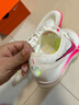 耐克（NIKE）田徑精英2025新款 Nike Dragonfly 2耐克蜻蜓男女專(zhuān)業(yè)中長(cháng)跑釘鞋 CV0400-101/Dragonfly 42 曬單實(shí)拍圖