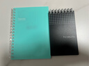 LIHIT LAB.日本LIHIT LAB.喜利PASTELLO活頁(yè)線(xiàn)圈本純色清新簡(jiǎn)約大方記事本筆記本辦公用品學(xué)生文具 薄荷綠 A6 曬單實(shí)拍圖