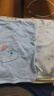 童泰新生兒半背衣嬰兒衣服純棉四季0-3月寶寶上衣滿(mǎn)月服2件裝 藍色 52 曬單實(shí)拍圖