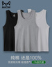 貓人背心男士純棉內搭無(wú)袖打底寬松透氣跨欄運動(dòng)健身寬肩全棉老頭汗衫 【2件裝】灰色+白色 2XL 【建議140-160斤】 曬單實(shí)拍圖