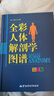 人體解剖學(xué)彩色圖譜 全彩解剖圖譜局部解剖骨骼結構書(shū)系統格式解剖神經(jīng)解剖教材法醫解刨實(shí)用內科學(xué) 可搭配人衛版奈特第7版 曬單實(shí)拍圖