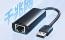 綠聯(lián)USB3.0轉接網(wǎng)口千兆有線(xiàn)網(wǎng)卡轉RJ45網(wǎng)口 網(wǎng)線(xiàn)轉接頭【編織款】 適用筆記本臺式機外置擴展塢轉換器 曬單實(shí)拍圖