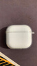 CangHua 適用airpods4保護套 airpods四代保護套蘋(píng)果耳機保護套透明防摔減震防塵耳機殼軟殼【配掛繩】 曬單實(shí)拍圖