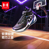 安德瑪（Under Armour）童鞋兒童強力籃球鞋中性大童秋季新款BOA旋鈕男女童籃球鞋2531504 曬單實(shí)拍圖