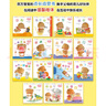 小熊寶寶繪本系列 全40冊 0-3-6歲嬰兒寶寶幼早教啟蒙認知親子睡前有聲伴讀故事書(shū)好習慣養成系列繪本 小熊寶寶繪本系列共25冊（新手媽媽的育兒手邊書(shū)） 曬單實(shí)拍圖