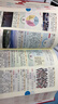 2026春 繪本課堂年級閱讀一二三四五六年級下冊人教版字詞句手冊語(yǔ)文教材 小學(xué)課外拓展閱讀書(shū) 字詞句手冊 第4版 曬單實(shí)拍圖