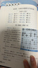 正版全新新編梅花譜增訂本 程明松改編 象棋譜入門(mén)提高書(shū)有塑封 曬單實(shí)拍圖