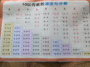 雨度小學(xué)10以?xún)?0加法減法口訣表與分解兒童一年級數學(xué)掛圖早教 10以?xún)燃訙p法與分解（大） 曬單實(shí)拍圖