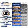 LELEOKai智能機器人對話(huà)學(xué)習機兒童玩具7-14歲男孩生日新年禮物3-6女孩5 太空白【豆包Deepseek智能對話(huà)】 曬單實(shí)拍圖