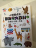 Pony ABC粵語(yǔ)點(diǎn)讀筆點(diǎn)讀機有聲早教書(shū)幼兒早教認知語(yǔ)言啟蒙早教益智學(xué)習機 粵語(yǔ)早教入門(mén)套裝（16G點(diǎn)讀筆簡(jiǎn)體版） 曬單實(shí)拍圖