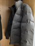 皮爾卡丹免洗白鴨絨羽絨服男2025冬季新款輕薄防風(fēng)保暖立領(lǐng)亮面潮牌外套 灰色 2XL 建議140-55斤 曬單實(shí)拍圖
