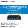 hasivo海思視訊（hasivo）2.5G萬(wàn)兆上行POE網(wǎng)絡(luò )輕網(wǎng)管交換機即插即用企業(yè)辦公貓棒VLAN貓棒網(wǎng)管型分流機 4個(gè)2.5GPoE電口+2個(gè)萬(wàn)兆光口 曬單實(shí)拍圖