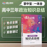 蝶變學(xué)園 高中政治知識必背手冊 高一高二高三政治教材考點(diǎn)隨身記 高中政治知識點(diǎn)總結梳理 2026高考生復習資料 全國通用 曬單實(shí)拍圖