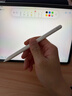 邦克仕（Benks）適用于 iPad Pro 11鋼化膜2025新款11英寸蘋(píng)果平板零感全屏防摔25/24款專(zhuān)用超薄高清保護膜 曬單實(shí)拍圖