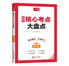 一本高中歷史核心考點(diǎn)大盤(pán)點(diǎn) 2026高考同步思維導圖速記基礎知識大盤(pán)點(diǎn)高一二三復習預習資料總復習清單 曬單實(shí)拍圖
