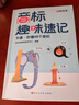 【時(shí)光學(xué)】音標趣味速記 小學(xué)英語(yǔ)零基礎掌握48個(gè)音標英語(yǔ)單詞思維導圖象形記憶音標單詞詞匯英語(yǔ)啟蒙入門(mén) 曬單實(shí)拍圖