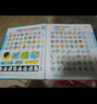 0-6歲會(huì )說(shuō)話(huà)的早教有聲書(shū)寶寶嬰幼兒學(xué)習機玩具啟蒙學(xué)說(shuō)話(huà)有聲書(shū) 第八代68個(gè)主題 曬單實(shí)拍圖