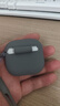 ESCASE適用airpods四代保護套airpods4保護套蘋(píng)果無(wú)線(xiàn)藍牙耳機防摔防塵硅膠男女防污耐磨灰色+掛繩 曬單實(shí)拍圖