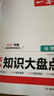 2026一本高中知識大盤(pán)點(diǎn)語(yǔ)文數學(xué)英語(yǔ)物理化學(xué)政治歷史地理生物知識點(diǎn)匯總高一高二高三高考基礎知識清單手冊知識點(diǎn)總結教材復習資料 [理科3冊]物化生 高中通用 曬單實(shí)拍圖