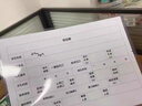 易利豐（elifo）a5透明硬膠套證書(shū)文件保護套展示框pvc塑料套物料標識紙保護膜 100個(gè)裝 曬單實(shí)拍圖