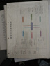 嘉然恒A4大號思維導圖5r記憶活頁(yè)康奈爾筆記本本子軟皮面大學(xué)生考公考研網(wǎng)格本方格復習記事本可拆卸藍色 曬單實(shí)拍圖