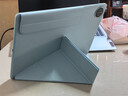 太空石適用華為matepadpro12.2保護套2024/25款平板保護殼12.2英寸帶筆槽支架透明磁吸皮套超輕薄防摔 【飛天青】Y型磁吸-橫豎支撐-送鋼化膜 華為MatePadpro【12.2英寸】 曬單實(shí)拍圖
