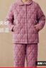 三槍睡衣女冬季加厚加絨棉襖翻領(lǐng)絨布夾棉翻領(lǐng)開(kāi)襟保暖女士家居服套裝 暖粉格 XL 曬單實(shí)拍圖
