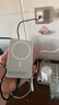 stiger【新國標3C認證】MagSafe磁吸充電寶適配蘋(píng)果外接電池移動(dòng)電源大容量20W快充超薄小巧國家補貼 【頂配20000M】官裝正品丨優(yōu)化電池健康 【國家3C認證】品牌直營(yíng)｜可上飛機｜20W快 曬單實(shí)拍圖