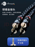JIB德國蟒蛇 高端發(fā)燒級3.5mm音頻線(xiàn)AUX公對公線(xiàn) 適用手機筆記本電腦投影儀音響回音壁線(xiàn)BEB-2008-1米 曬單實(shí)拍圖