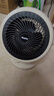 【節能速熱丨全屋供暖】石墨烯取暖器暖風(fēng)機小太陽(yáng)暖風(fēng)扇小型桌下取暖神器速熱節能冷暖兩用家用辦 米白色-可搖頭【冷暖兩用+速熱+三擋調節】 曬單實(shí)拍圖