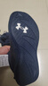 安德瑪（Under Armour）童鞋兒童運動(dòng)鞋秋冬季男女童防撞耐磨止滑強力籃球鞋2541504 曬單實(shí)拍圖