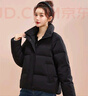 雪中飛短款羽絨服女時(shí)尚小個(gè)子休閑百搭舒適立領(lǐng)加厚保暖外套 黑色 XL 曬單實(shí)拍圖