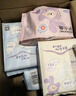 護小兔消毒級衛生巾兒童少女童初潮學(xué)生日夜用組合裝姨媽巾安睡褲 消毒級-日夜組合11包102片 曬單實(shí)拍圖