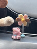 暢印2025新款小花小貓車(chē)載擺件車(chē)內中控臺裝飾系清新?lián)u頭花朵擺件 小花小貓車(chē)載擺件【5個(gè)裝】 曬單實(shí)拍圖