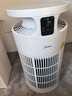 美的（Midea）家用寵物空氣凈化器 吸貓毛除過(guò)敏源貓貓搭子貓毛凈化器殺菌消毒除貓狗異味小怪獸PET500 曬單實(shí)拍圖