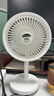 SOLOVE素樂(lè )質(zhì)造F5桌面小風(fēng)扇空氣循環(huán)扇usb充電小型便攜宿舍辦公室戶(hù)外露營(yíng)臺式搖頭空調伴侶大風(fēng)力 白 曬單實(shí)拍圖
