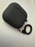 W&P適用于airpods4保護套第四代降噪蘋(píng)果無(wú)線(xiàn)藍牙耳機液態(tài)硅膠PC防摔防污保護殼便攜掛繩wp 曬單實(shí)拍圖