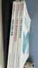 二建教材2026 二級建造師 建筑 教材+建工歷年真題+沖刺試卷6本套 含2025年考試真題試卷 中國建筑工業(yè)出版社官方 曬單實(shí)拍圖