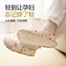 OLOEY爬爬墊拖鞋大人爬行墊拖鞋家居室內布底軟包頭拖四季透氣靜音鞋套 【升級包跟款】蘋(píng)果貓咪 孕婦月子鞋爬爬墊專(zhuān)用鞋 37 -43碼可穿【專(zhuān)為寶媽設計】 曬單實(shí)拍圖