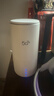 無(wú)線(xiàn)貓靈5G移動(dòng)隨身wifi6無(wú)線(xiàn)千兆cpe免插卡5g路由器全網(wǎng)通雙頻便攜式車(chē)載上網(wǎng)卡高速流量戶(hù)外寬帶辦公直播 2026新款5G千兆無(wú)線(xiàn)光纖CPE路由器 曬單實(shí)拍圖