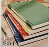 金值 新款高顏值筆記本復古方形本活頁(yè)筆記本本子上翻活頁(yè)本可拆卸初中生高中生不硌手錯題記事本 復古4色 曬單實(shí)拍圖
