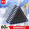 晨光（M&G）文具Q7 拔帽中性筆學(xué)生0.5黑筆簽字筆商務(wù)子彈頭考試水筆辦公用品 黑色 60支/盒XGP30119 曬單實(shí)拍圖