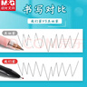 晨光（M&G）黑色按動(dòng)圓珠筆A2三角桿中油筆0.7mm學(xué)生油筆原子筆辦公簽字筆ABPW3002B 40支 曬單實(shí)拍圖