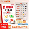 【斗半匠】英語(yǔ)自然拼讀記單詞一本通小學(xué)生三四五六年級零基礎入門(mén)自學(xué)英語(yǔ)發(fā)音記背神器快速記單詞國際英語(yǔ)音標發(fā)音規則表 【單冊】自然拼讀記單詞 小學(xué)通用 曬單實(shí)拍圖