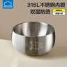 樂(lè )扣樂(lè )扣316L不銹鋼碗湯碗大號兒童碗個(gè)人專(zhuān)用吃飯碗勺家用餐具套裝輔食碗 【大碗】卡通熊貓400ml 曬單實(shí)拍圖