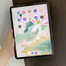 邏翼適用iPad11鋼化膜A16芯片2025年款Apple平板鋼化膜11/10電渡高清貼膜全屏防爆ipad屏幕保護膜 iPadPro【11英寸】18/21/22款 曬單實(shí)拍圖