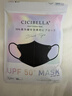 CICIBELLA孫穎莎同款口罩日系網(wǎng)紅3D立體撞色美顏防菌防塵男女通用透氣新款 防曬黑色+黑色帶 10個(gè) /袋 曬單實(shí)拍圖