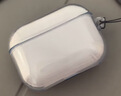 圖拉斯【2025年新款】適用airpods4保護套airpods四代保護殼適用蘋(píng)果耳機防摔防塵防刮硅膠散熱 透明 曬單實(shí)拍圖